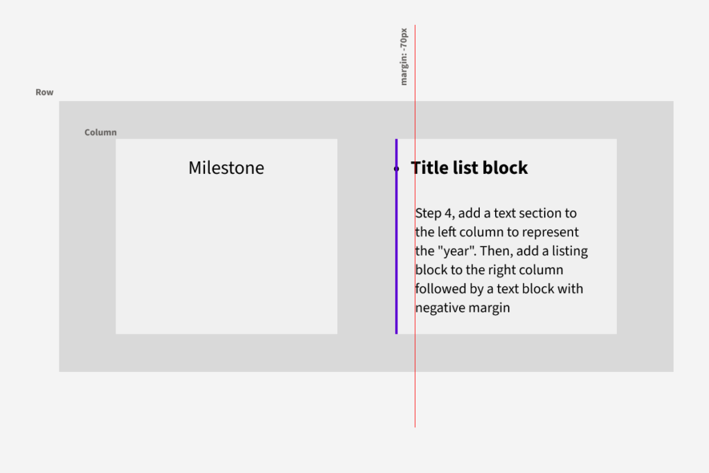 Creating Timeline using Kadence Blocks for Gutenberg in WordPress 2
