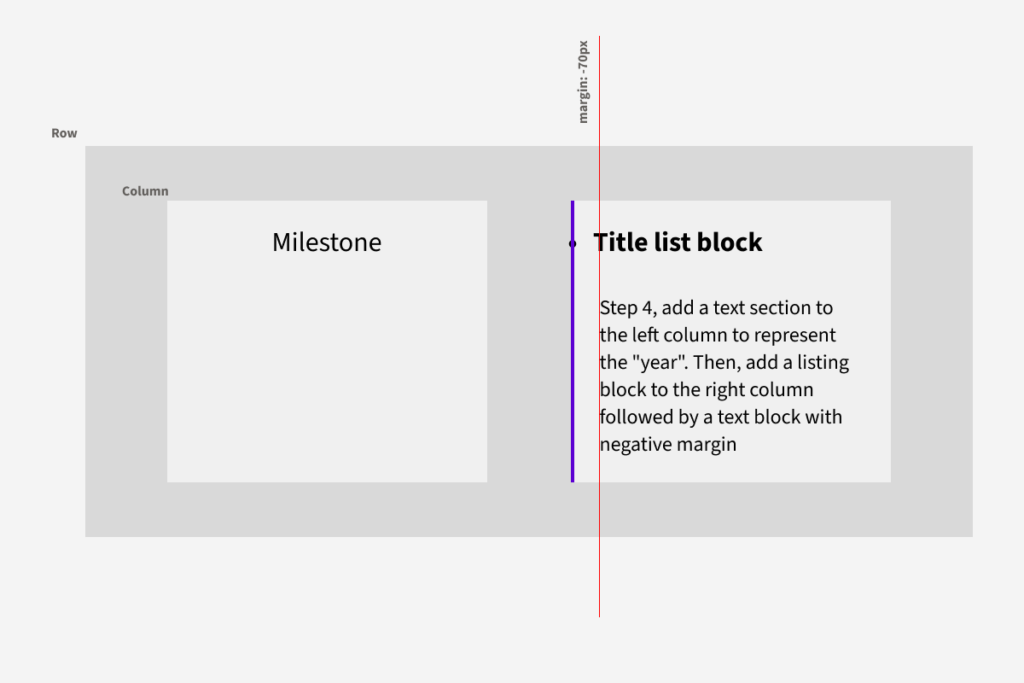 Creating Timeline using Kadence Blocks for Gutenberg in WordPress 2